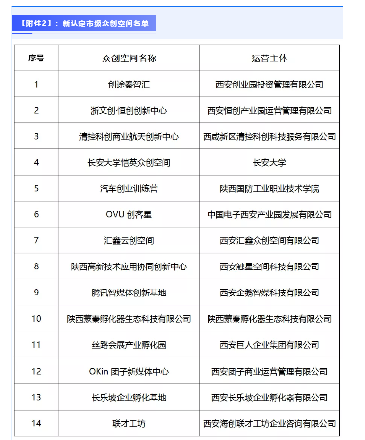 1631001038358643.png 202108091752126d4ce16e49ec95e6d25d8ba16d4b0de6.png