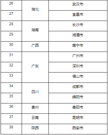 1658457476658441.jpg 1658457076633.jpg