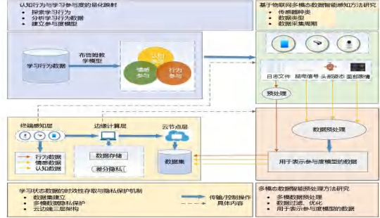 1685412774468924.jpg 1685412739423.jpg