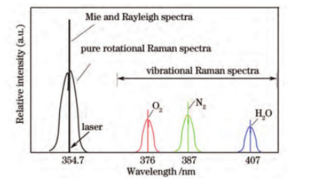 1685580779471922.png image.png