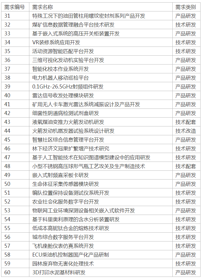 1693970817916938.png image.png