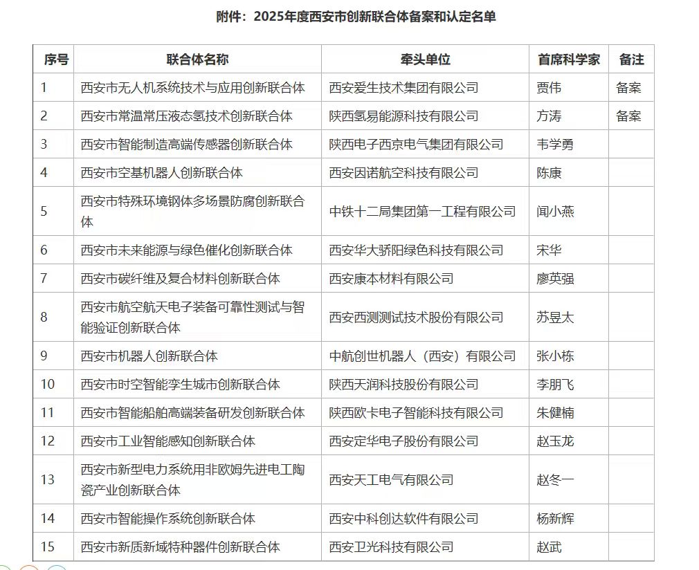 1766028923400390.jpg 1c264b26a373134d8f11b4d18fd6f993.jpg